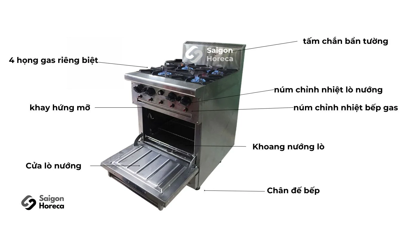 Nhu cầu thiết bị bếp công nghiệp TP HCM
