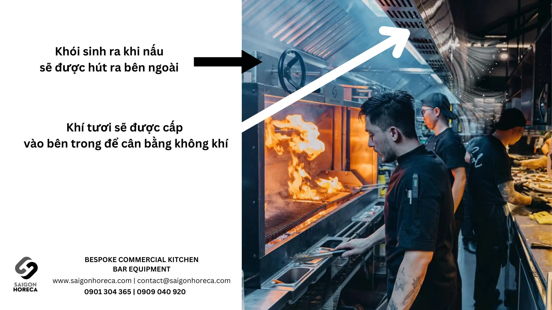 Tầm quan trọng của hệ thống hút khói và cấp khí tươi cho hệ thống bếp công nghiệp cao cấp